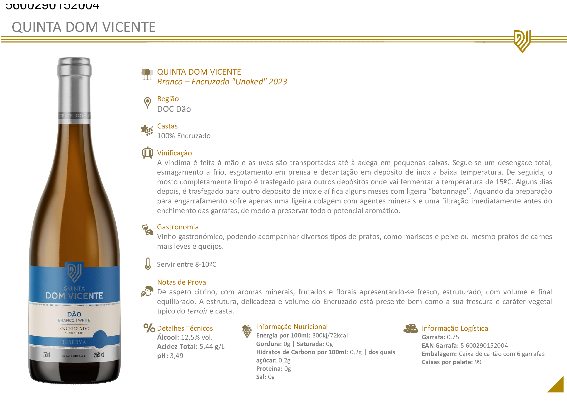 Quinta Dom Vicente Encruzado "Unoaked" Reserva - Image 2